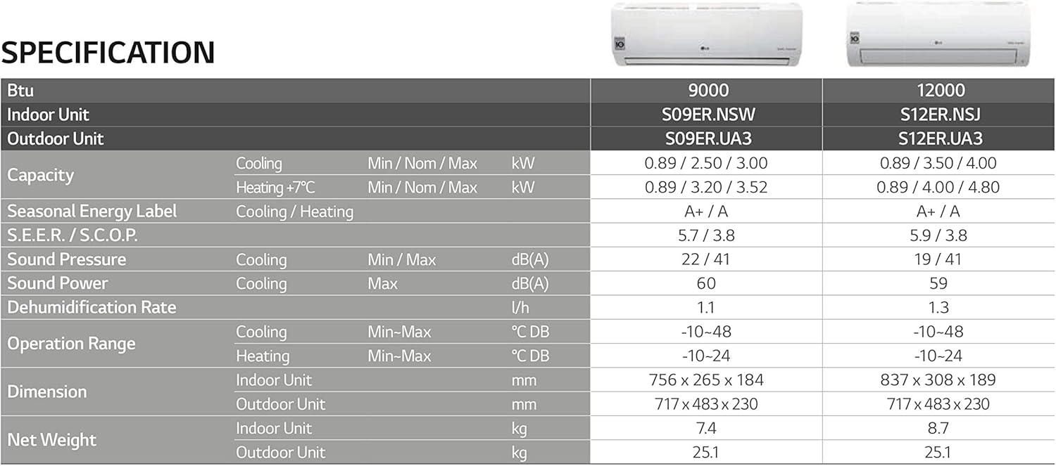 LG Single Split Standard Air-Cooled Inverter Air Conditioner 12000 Btu R32 S12ER